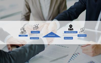 Unlocking Business Potential: The Advantages of Mudarabah Agreements in Ethical and Collaborative Finance